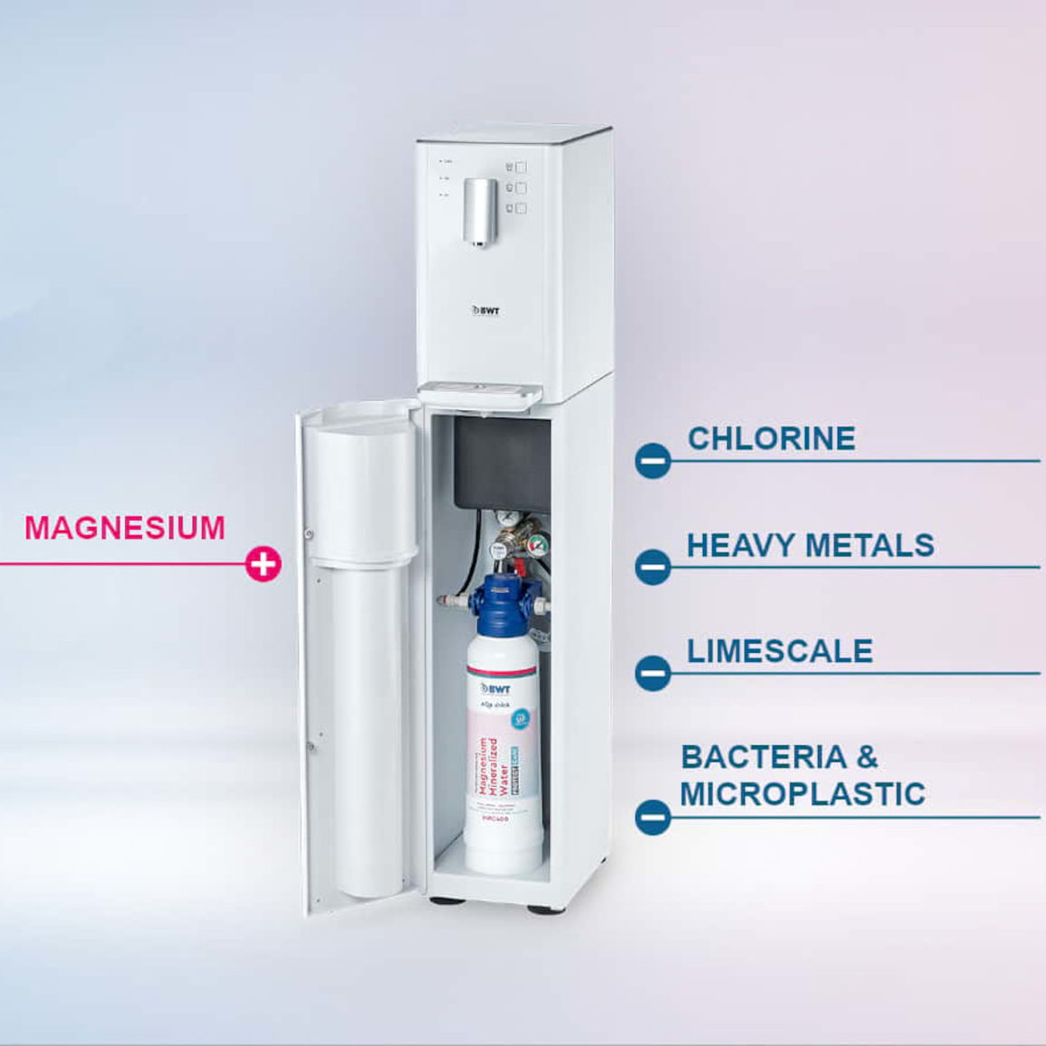 BWT AQA Drink Pro 20 water dispenser with magnesium mineralized water filtration