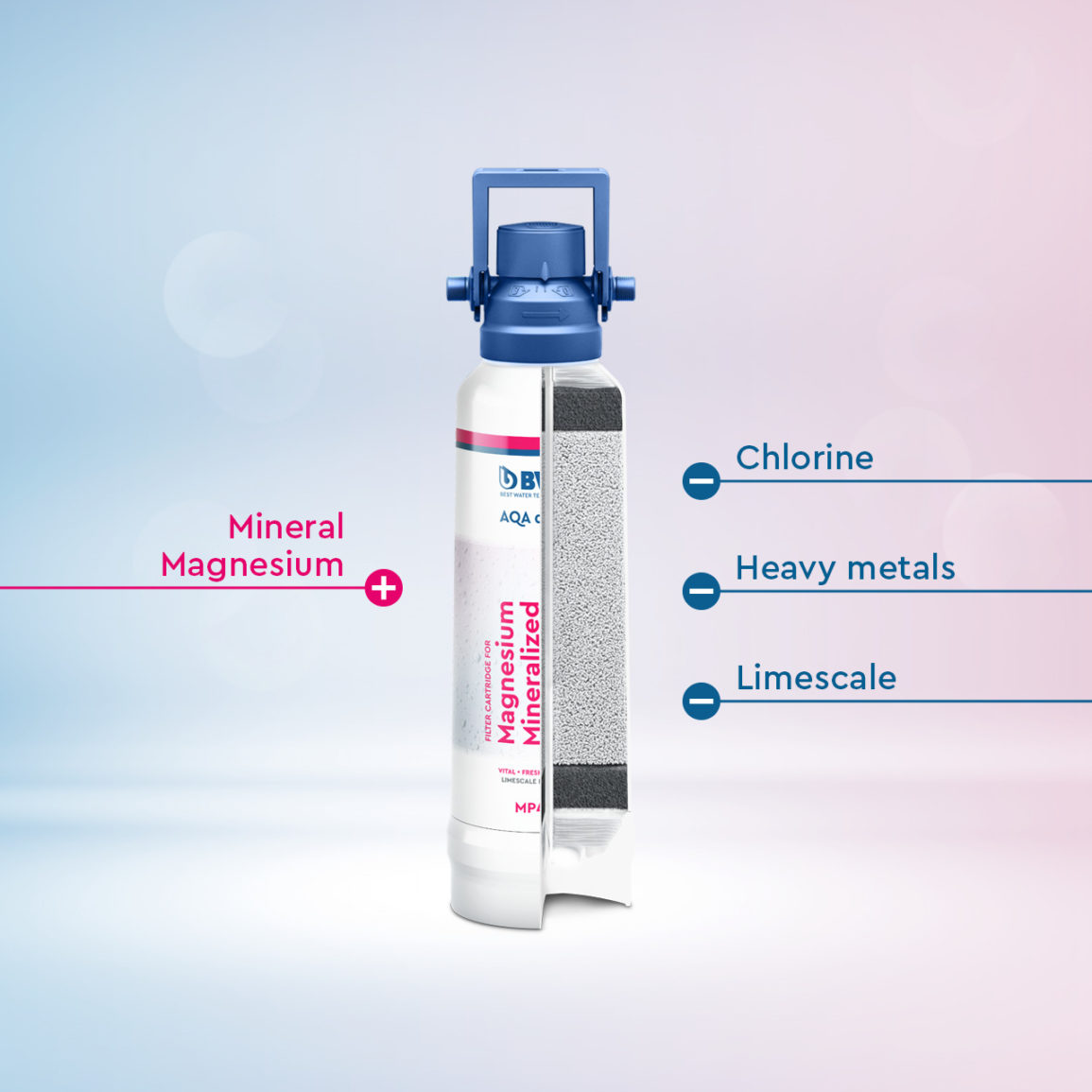 BWT Filter cartridge removes limescale and add magnesium