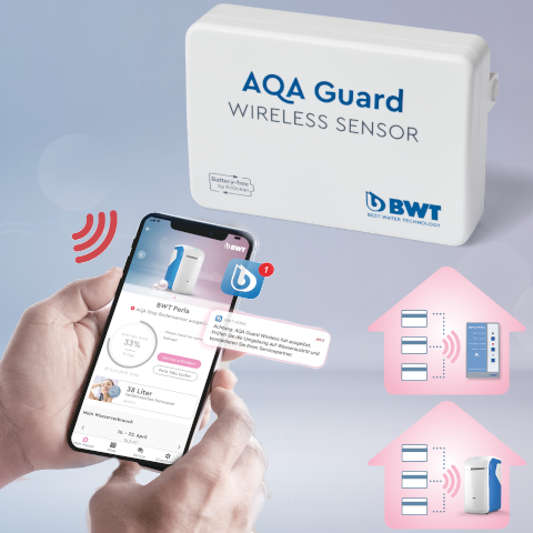 BWT Perla safety water softener