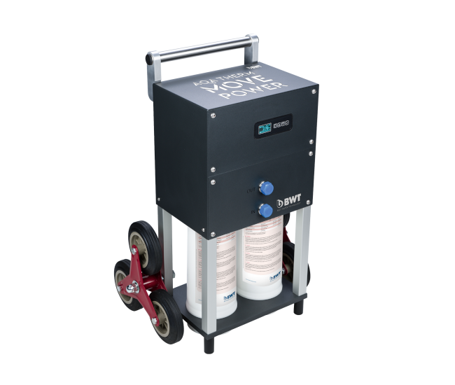 AQA therm MOVE power benefits