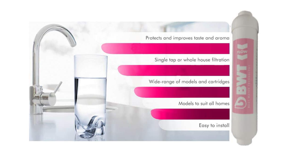 BWT Inline Water Filter Kit with Slimline Magnesium Filter Cartridge