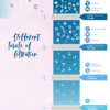 Different levels of RO Filtration