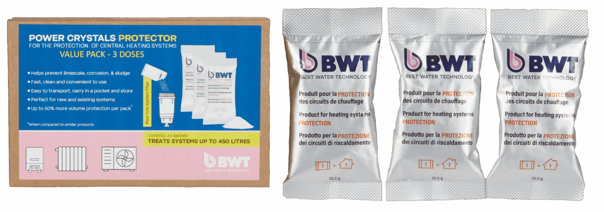 BWT Power Crystals Protector sachets and box