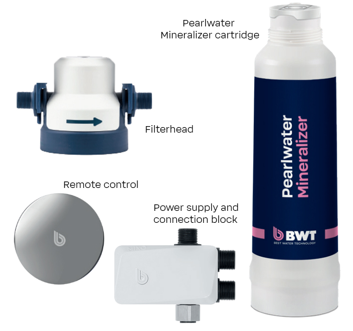 Pearlwater mineralizer kit with captions